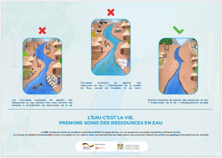 Support de sensibilisation sur la protection des ressources en eau 