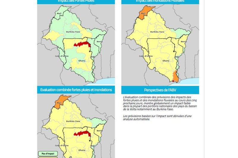 Bulletin d'impact fortes pluies et inondations dans le bassin Volta